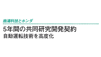 5年間の共同研究開発契約――商湯科技とホンダ