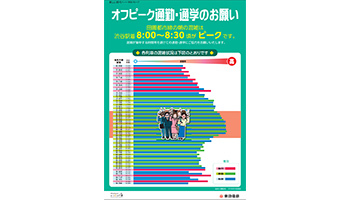 東京五輪で課題山積の都内通勤ラッシュ、テレワーク導入はわずか6.8％