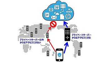 ALSI、企業向けWi-Fiセキュリティーにプライベートサーバーオプションを追加