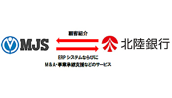 MJSと北陸銀行、地域経済の活性化や中小企業支援で連携