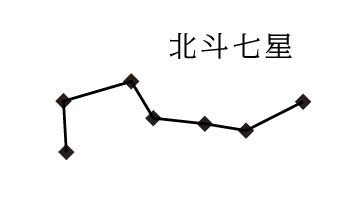 北斗七星　2019年6月17日付 vol.1780
