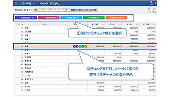 MJS、AIを活用した仕訳・残高チェックシステム「MJS AI監査支援」