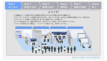 NTTデータイントラマート、IM-BPMの新機能「Case Management」をリリース