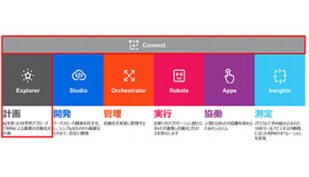 現場を「見える化」、企業の自動化を実現する「UiPath Explorer Expert」