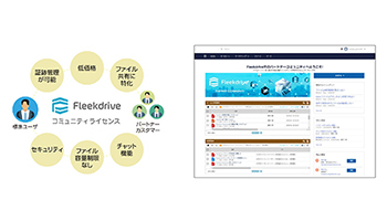 社外ユーザーが利用できる、Fleekdriveがオンラインストレージの新ライセンスを用意
