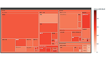 博報堂とInsight Tech、不満の声を可視化する「社会不満HEATMAP」を開発