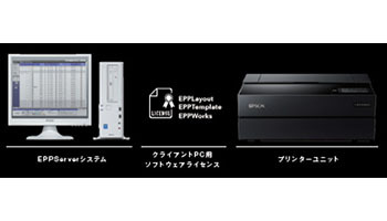 エプソン販売、写真館向けプリンティングシステム「PPPS-4E」