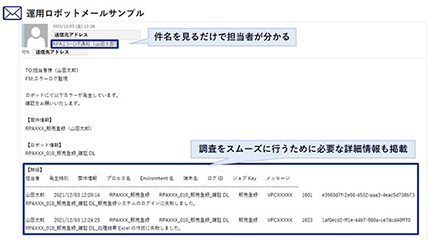 RPA運用時の障害を監視・予防、NECソリューションイノベータがサービスを提供