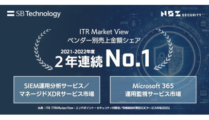 SBT、ITR調査レポート「SOCサービス市場」の2分野で2年連続シェア1位を獲得