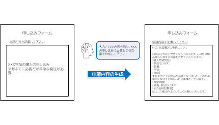 イントラマート、「intra-mart」の最新版をリリース