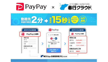 OBC、PayPayと給与デジタル払いのAPI連携を開始