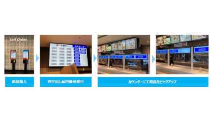 都築電気、「モバイル・セルフオーダーサービス」をTOHOシネマズが試験導入