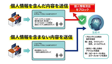 画像が削除されました
