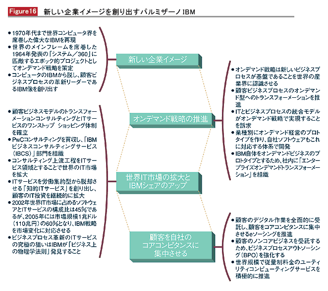 宇宙ニュートリノ放射源天体の同定に成功 | 広島大学