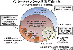 クリックで拡大