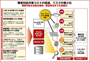 クリックで拡大