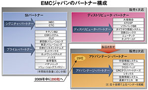 クリックで拡大