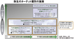 クリックで拡大