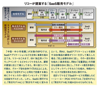 クリックで拡大