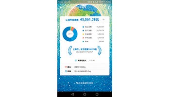 ＜駐在記者・真鍋武が体験したリアルな中国＞最高の一年に