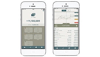 ソリマチ、経営者専用スマホアプリ「スマホ社長」をリリース