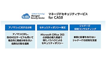 マカフィーとSBT、クラウド環境へのセキュリティー提供で協業