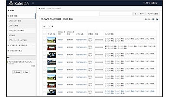 クラウディアンとメモリーテック、HYPERSTOREとカレイダ アークを連携