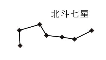 北斗七星　2019年12月9日付 vol.1804