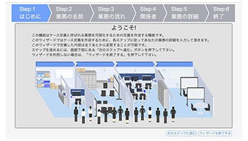 NTTデータイントラマート、IM-BPMの新機能「Case Management」をリリース