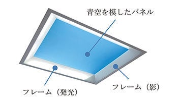 ＜編集部のイチオシツール＞『misola』