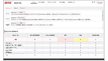 バッファロー、法人向け管理支援サービス「法人ポータル」を提供