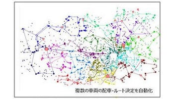 LPガス配送事業者向けの最適配車サービス、日商エレが提供開始