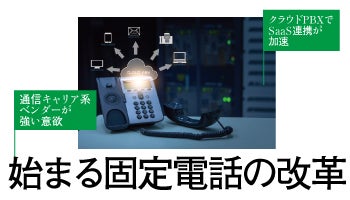 始まる固定電話の改革　通信キャリア系ベンダーが強い意欲　クラウドPBXでSaaS連携が加速