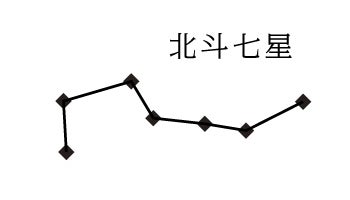 北斗七星　2021年11月15日付 vol.1899
