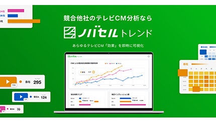 ノバセル、あらゆるテレビCMの効果が見える「ノバセルトレンド」